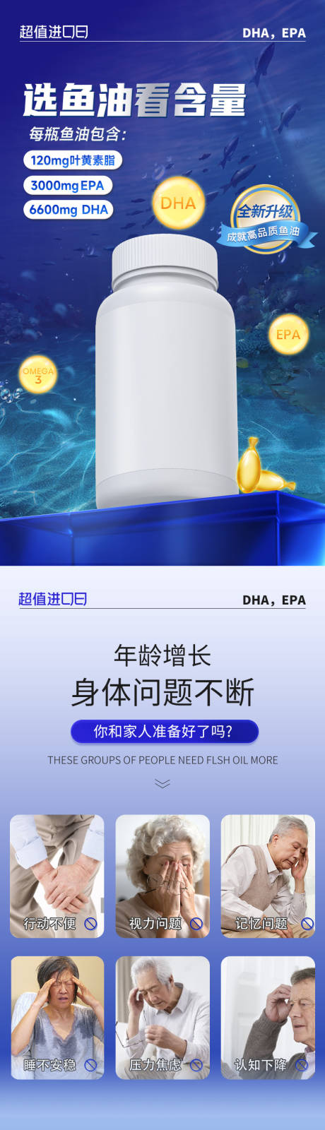 源文件下載【享設計】搜索編號：84630032875436085【魚油葉黃素酯凝膠糖詳情頁】