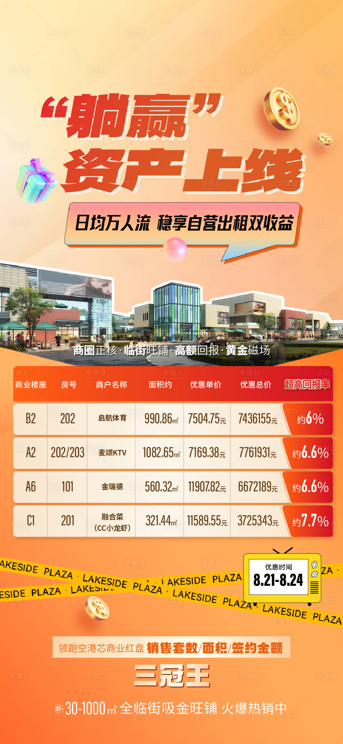 源文件下載【享設(shè)計(jì)】搜索編號(hào)：33790032979716733【地產(chǎn)商鋪特價(jià)房海報(bào)】
