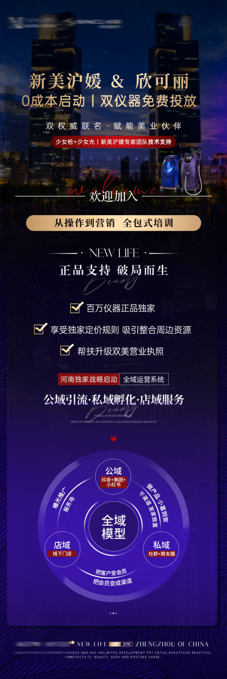 源文件下載【享設計】搜索編號：36120032990114327【醫美少女槍招商造勢合作海報】