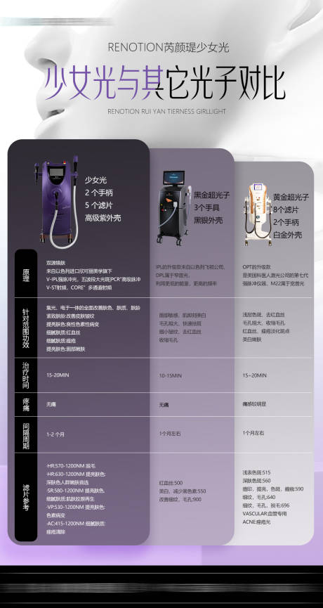 源文件下載【享設計】搜索編號：74780033022605093【少女光海報】