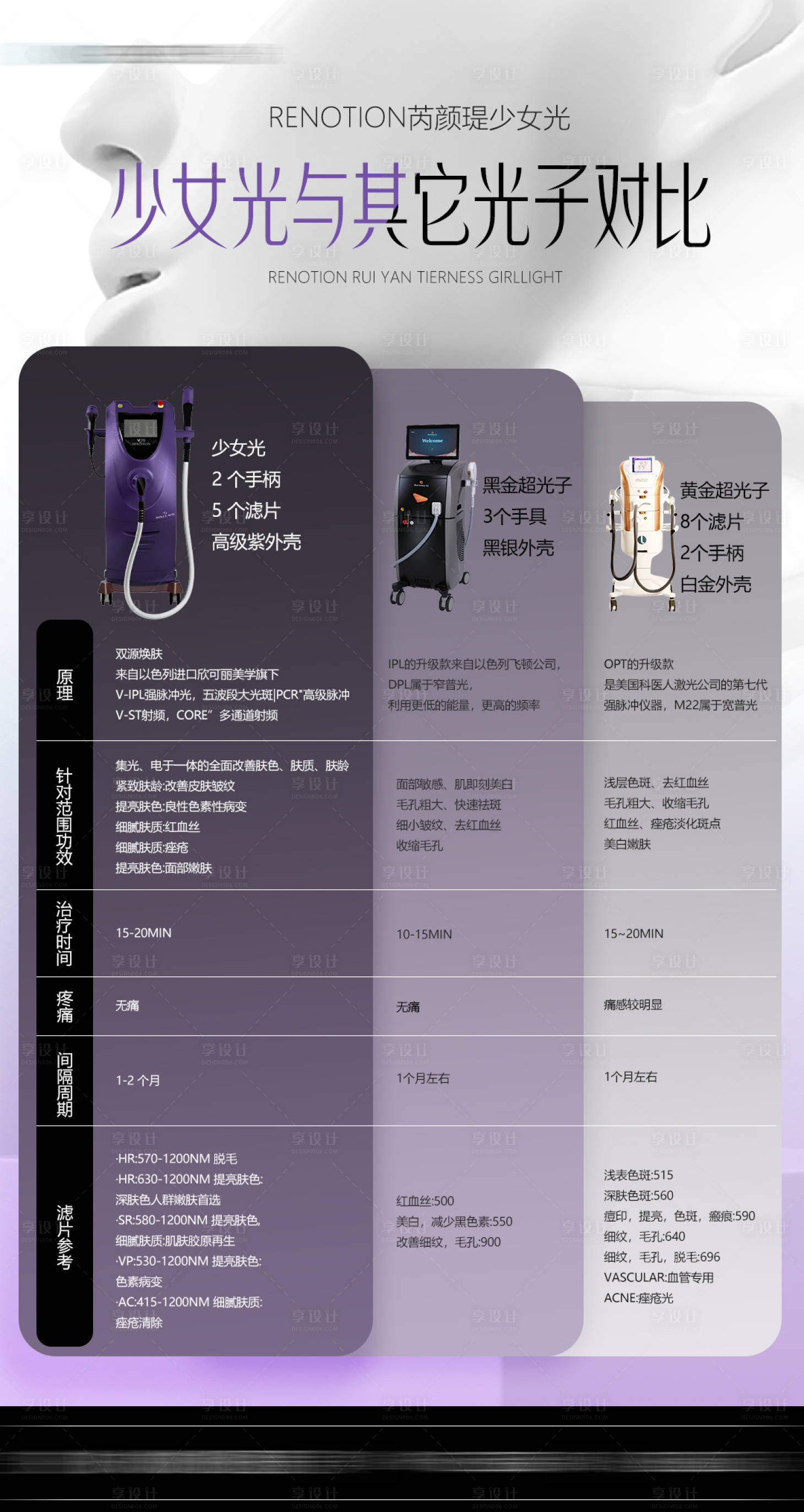源文件下載【享設(shè)計】搜索編號：74780033022605093【少女光海報】