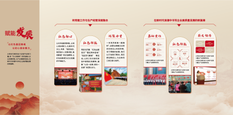 源文件下載【享設計】搜索編號：86360033136118077【黨建背景板】