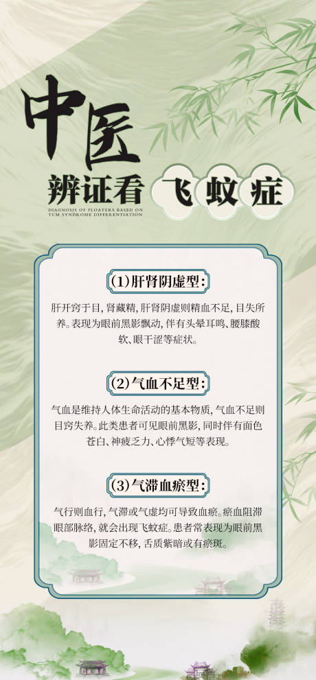 源文件下載【享設計】搜索編號：73940032832476285【中醫科普海報】