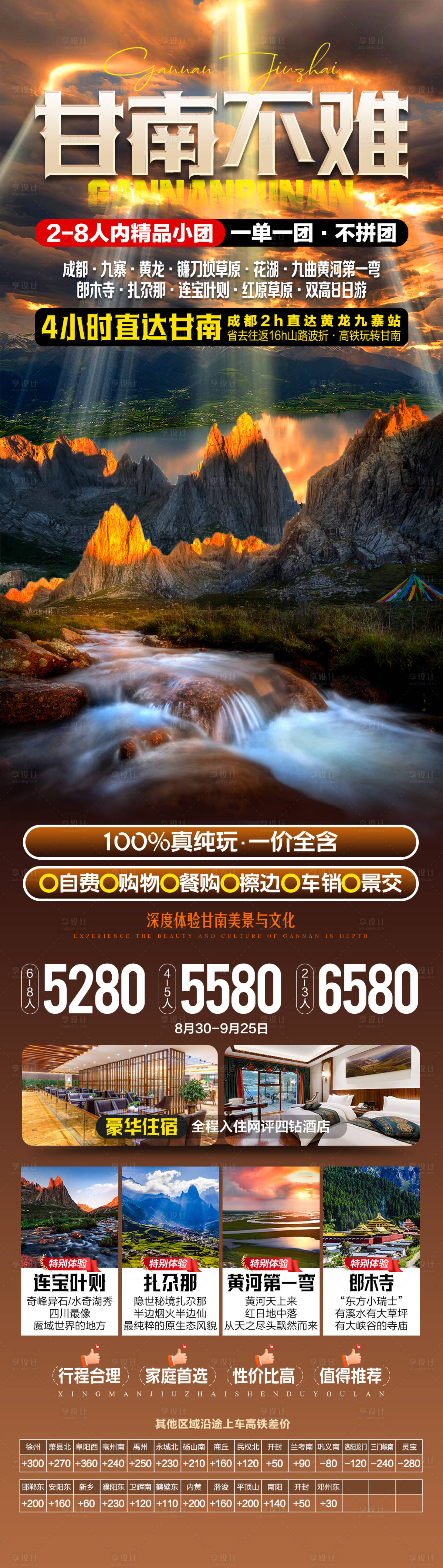 源文件下载【享设计】搜索编号：19670032869737845【甘南不难旅游长图】