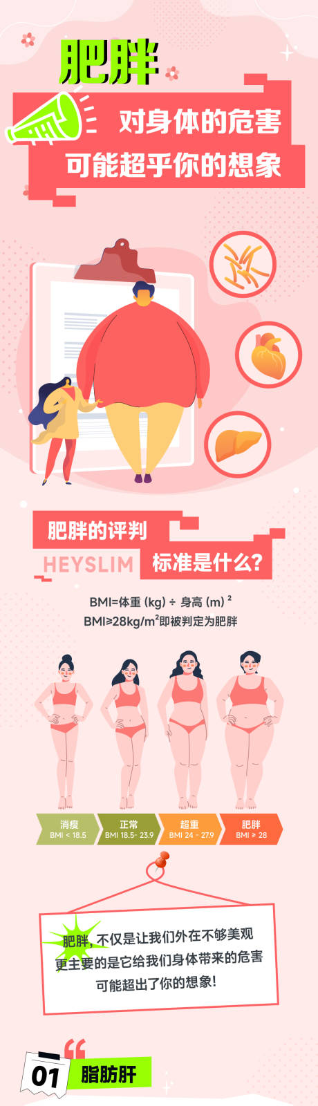 源文件下载【享设计】搜索编号：87690033155427534【肥胖的危害长图】