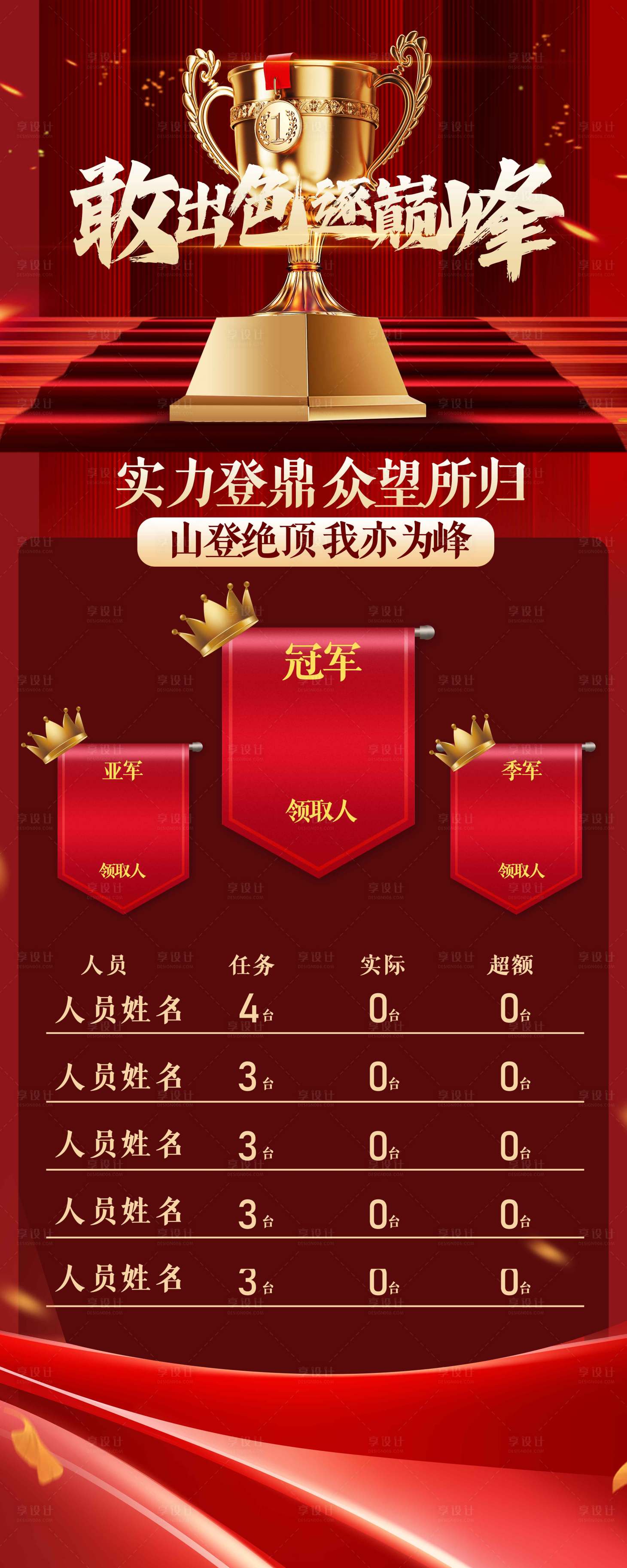 源文件下載【享設計】搜索編號：67360032899666026【年度頒獎盛典榮譽榜單紅色海報】