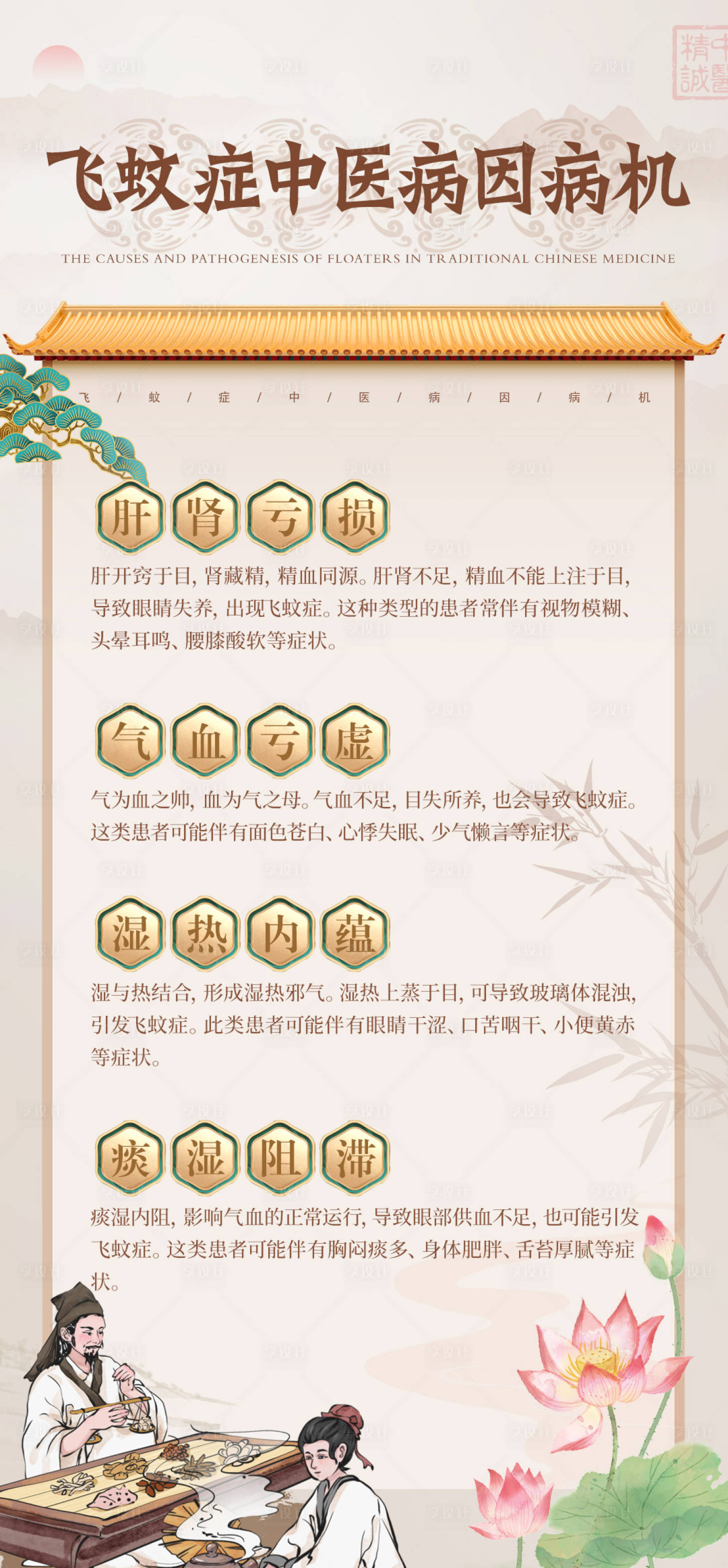 源文件下载【享设计】搜索编号：84090032833719707【眼睛健康科普品牌宣传海报】
