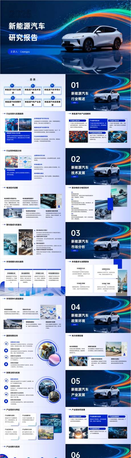 源文件下载【享设计】搜索编号：80820033273791149【新能源汽车研究报告PPT】