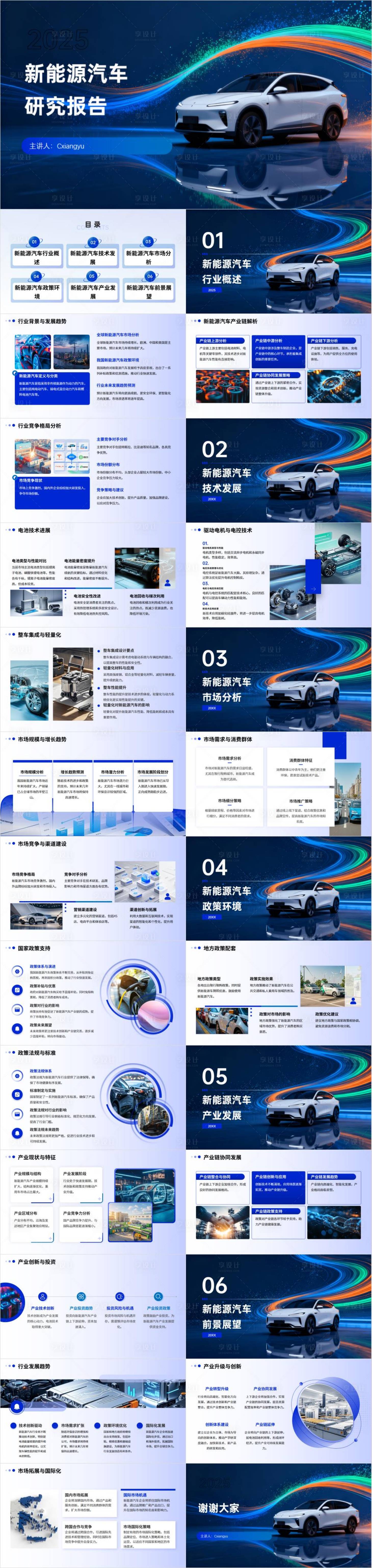 源文件下载【享设计】搜索编号：80820033273791149【新能源汽车研究报告PPT】