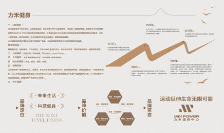 源文件下载【享设计】搜索编号：61070033323072342【健身历程背景板】