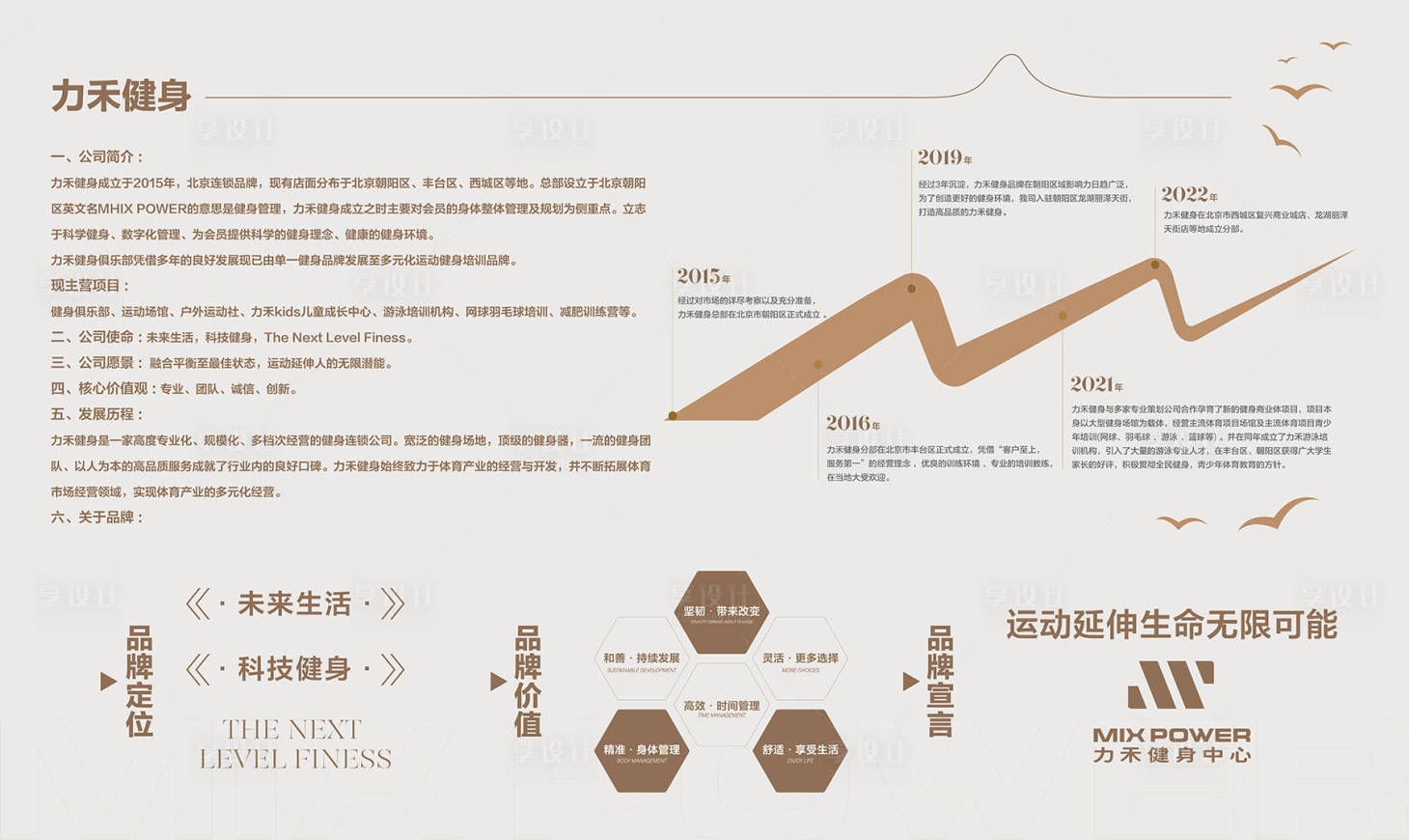 源文件下载【享设计】搜索编号：61070033323072342【健身历程背景板】