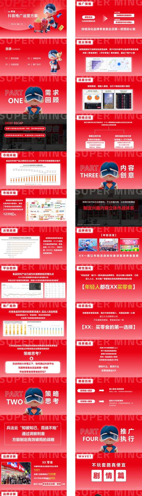 源文件下載【享設計】搜索編號：40840032859748006【零食品牌抖音內容營銷及推廣運營方案 】