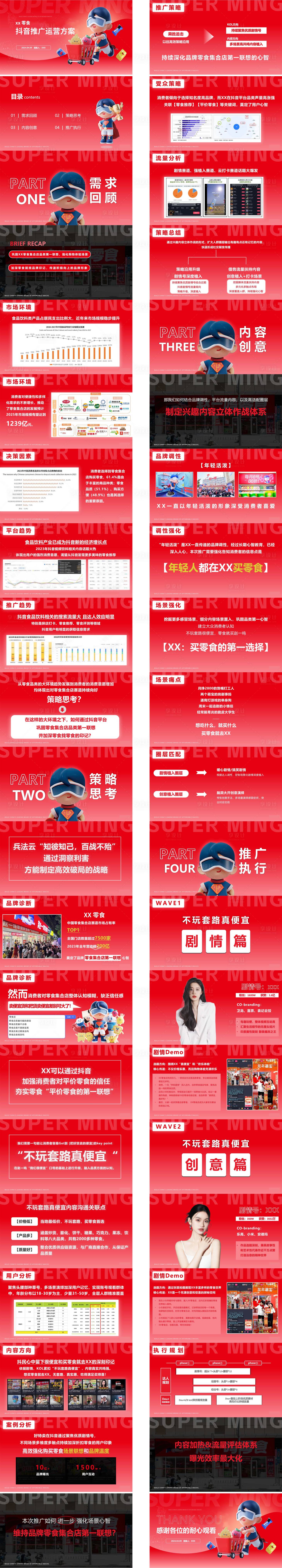 源文件下载【享设计】搜索编号：40840032859748006【零食品牌抖音内容营销及推广运营方案 】