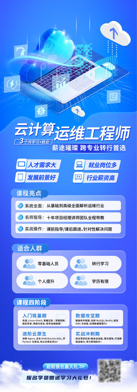源文件下載【享設計】搜索編號：87860033051264625【IT技能培訓招生長圖海報】