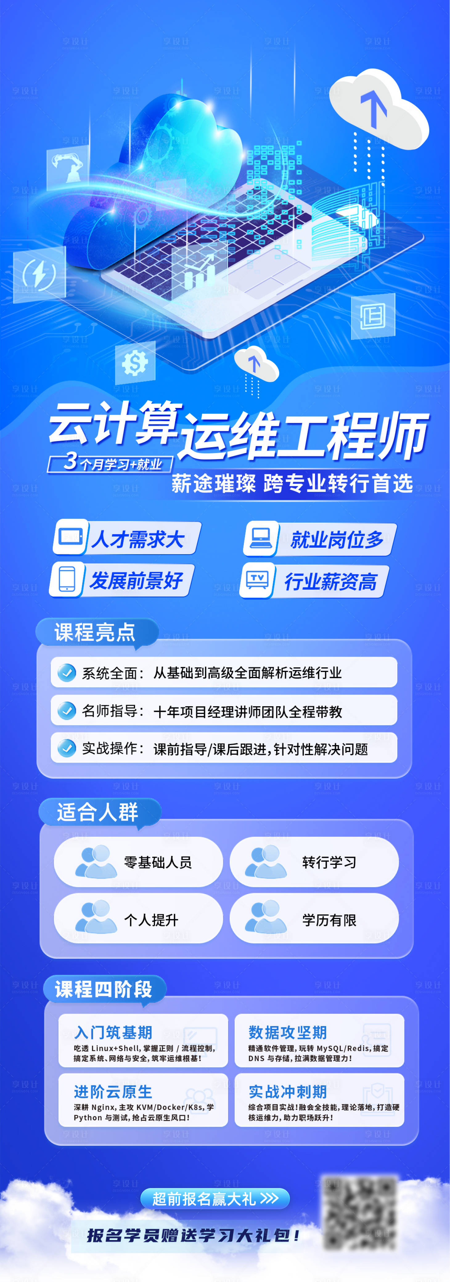 源文件下载【享设计】搜索编号：87860033051264625【IT技能培训招生长图海报】