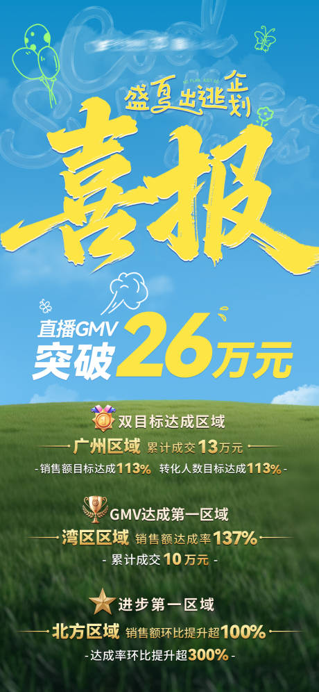 源文件下载【享设计】搜索编号：48010032954532259【直播喜报海报】