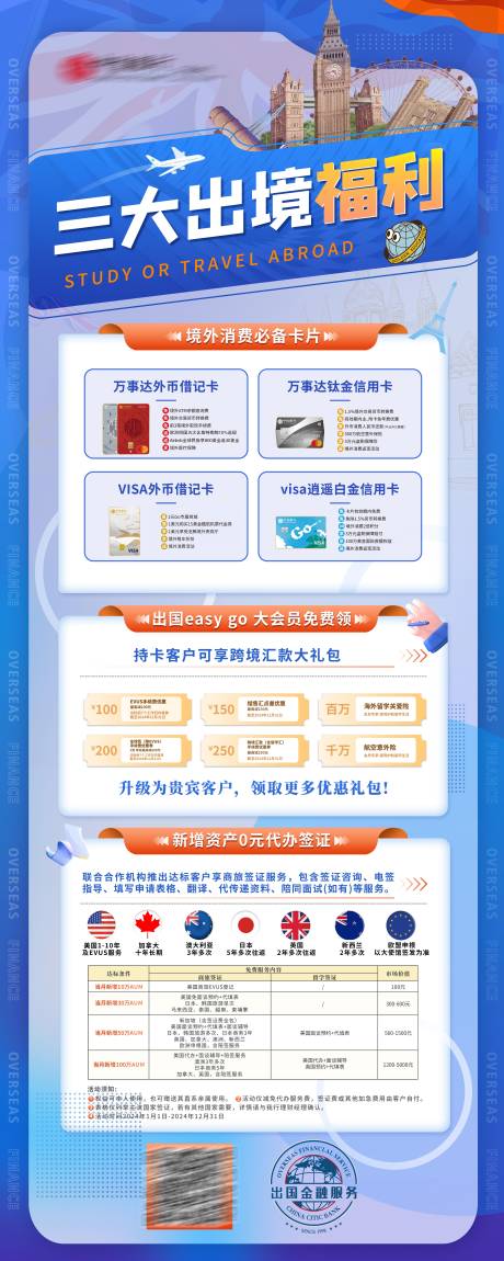 源文件下载【享设计】搜索编号：69330032895193452【银行金融全球出国留学长图海报】