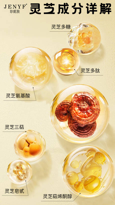 源文件下载【享设计】搜索编号：62220033177727880【产品成分宣传海报】