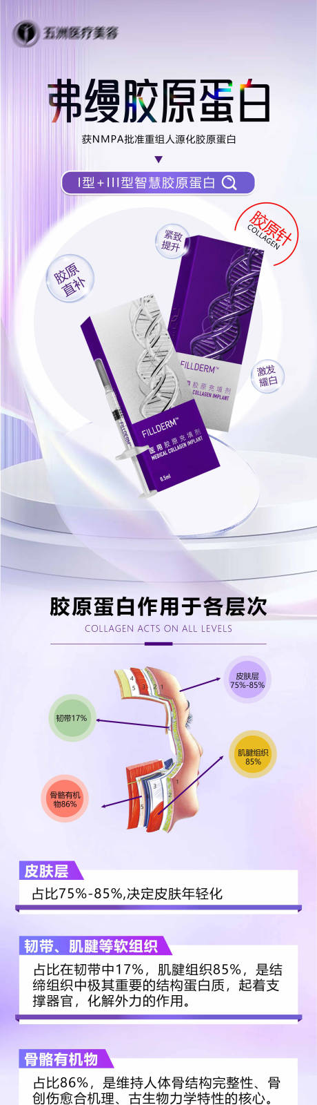 源文件下載【享設計】搜索編號：33390033016586460【弗縵膠原蛋白長圖】
