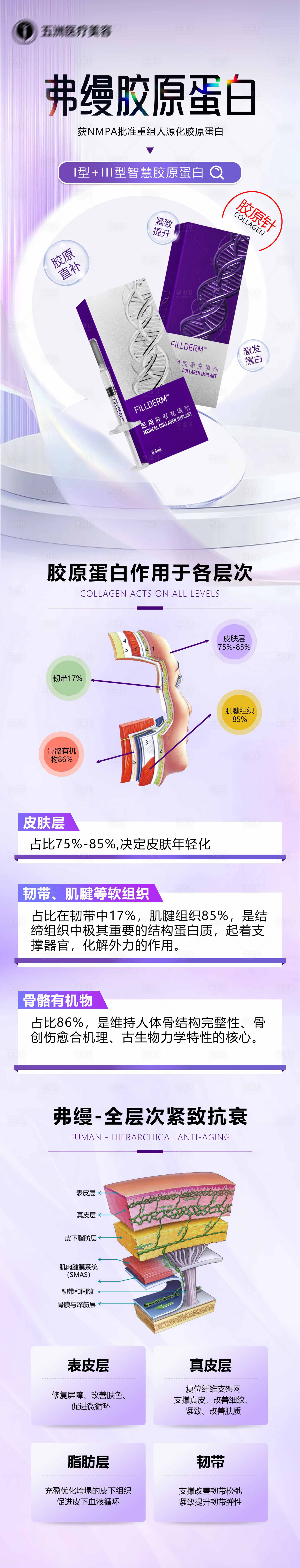 源文件下載【享設(shè)計】搜索編號：33390033016586460【弗縵膠原蛋白長圖】
