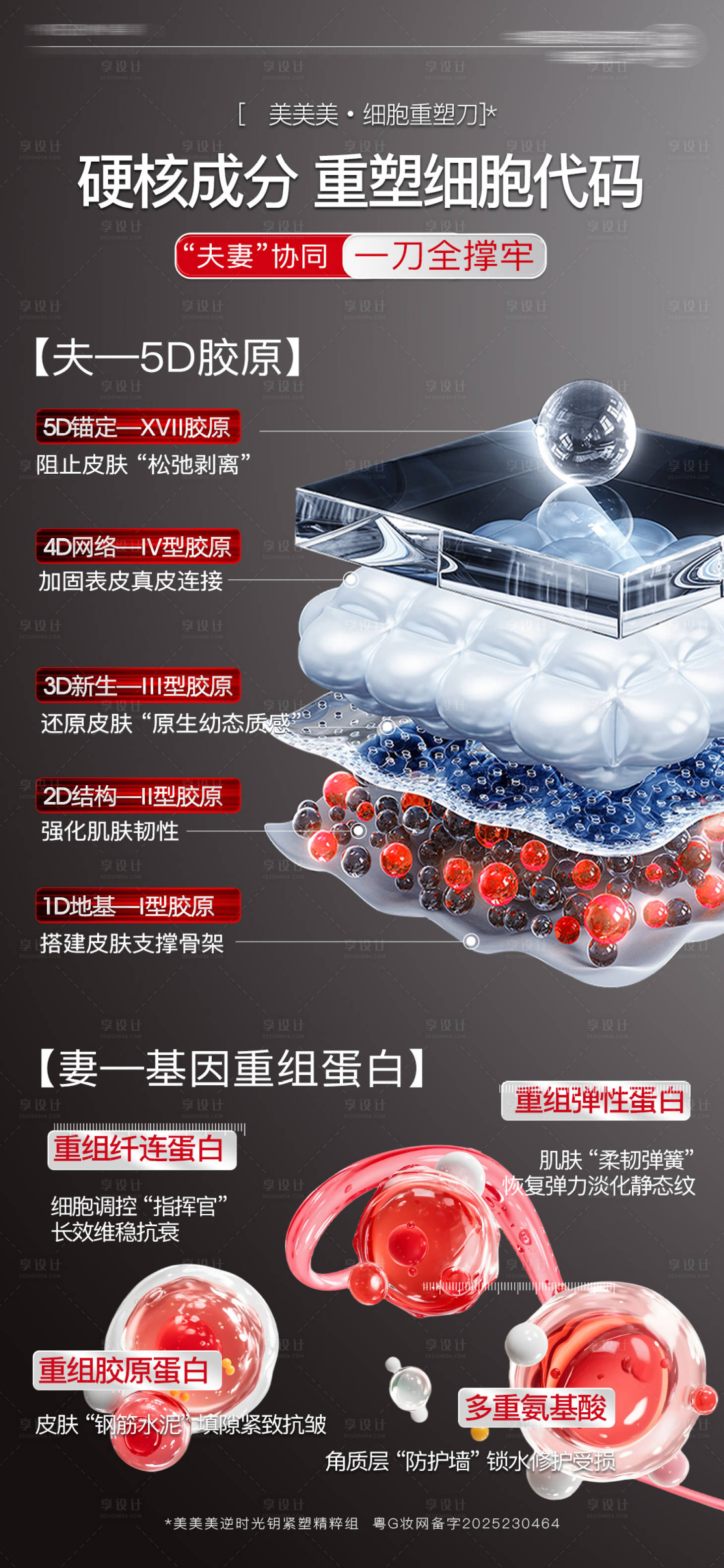 源文件下载【享设计】搜索编号：29700032977932323【高端化妆品套盒详情海报设计】