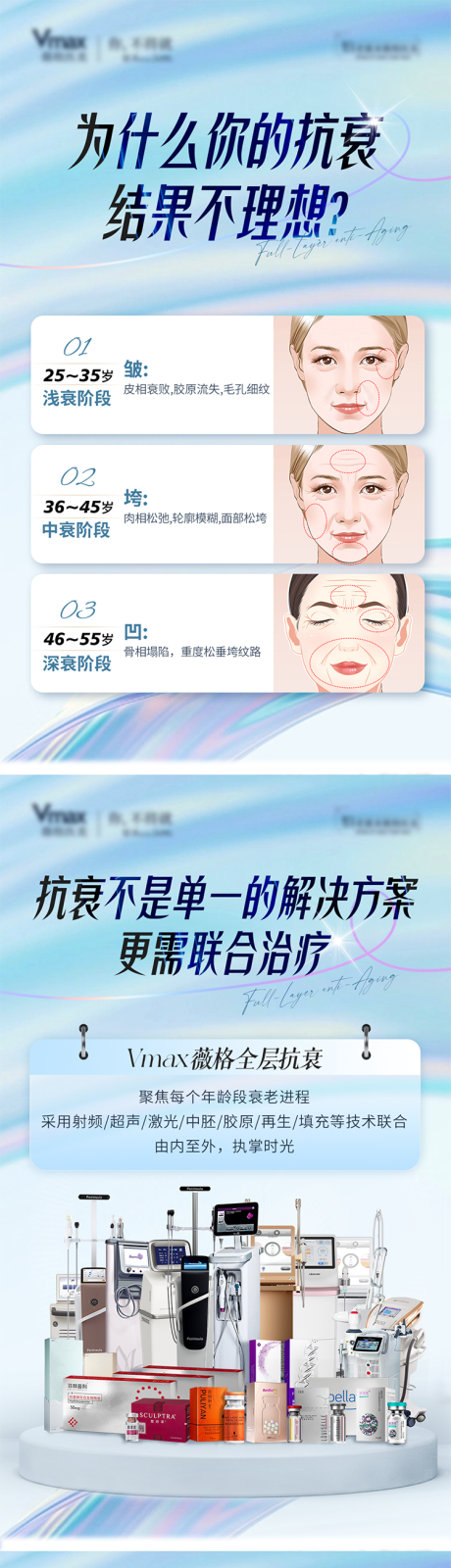 源文件下载【享设计】搜索编号：86780032867188246【全层抗衰仪器童颜针医美海报案例长图】