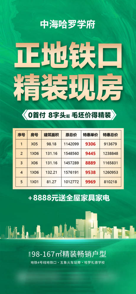 源文件下载【享设计】搜索编号：94610033272668893【地产特惠特价房现房】