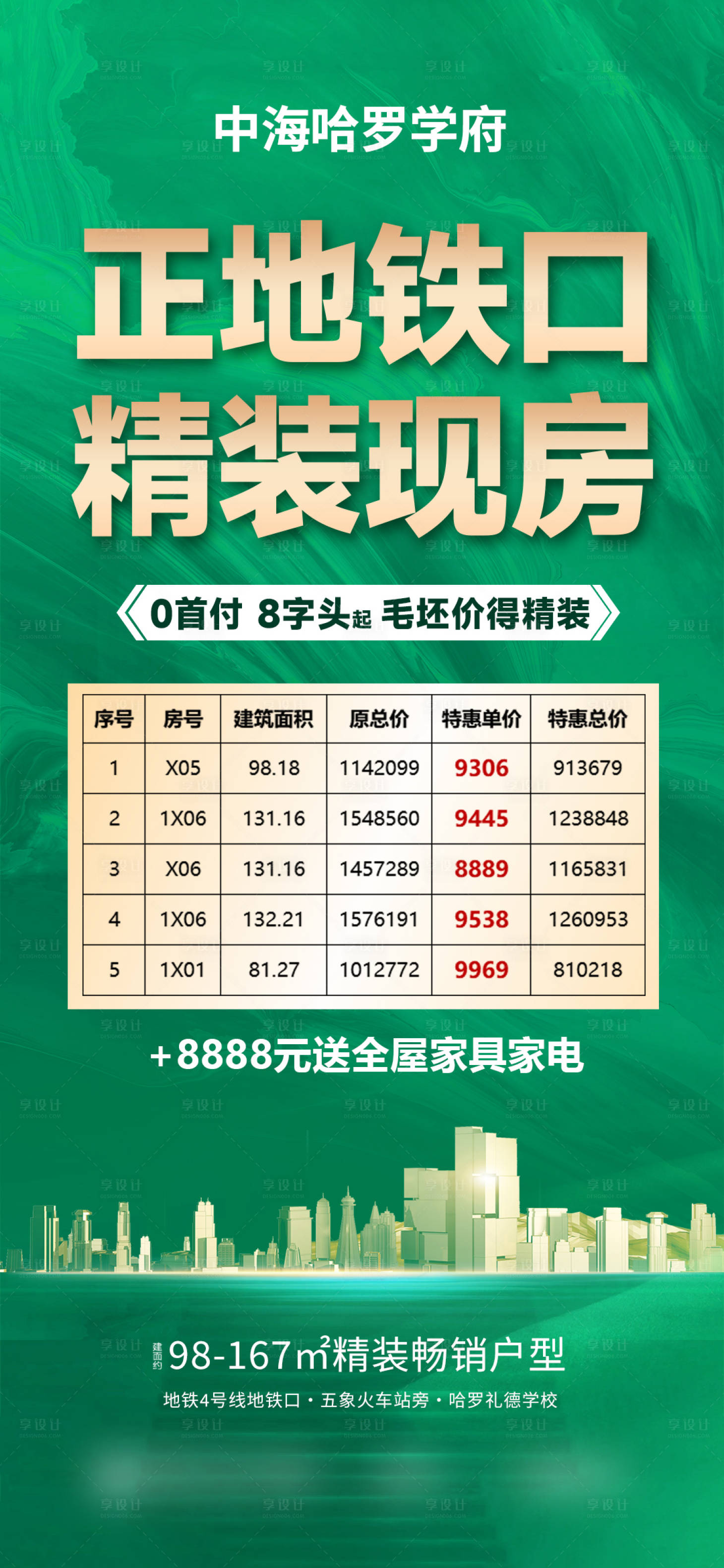 源文件下载【享设计】搜索编号：94610033272668893【地产特惠特价房现房】