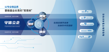 源文件下载【享设计】搜索编号：12100033287409392【企业展墙 】
