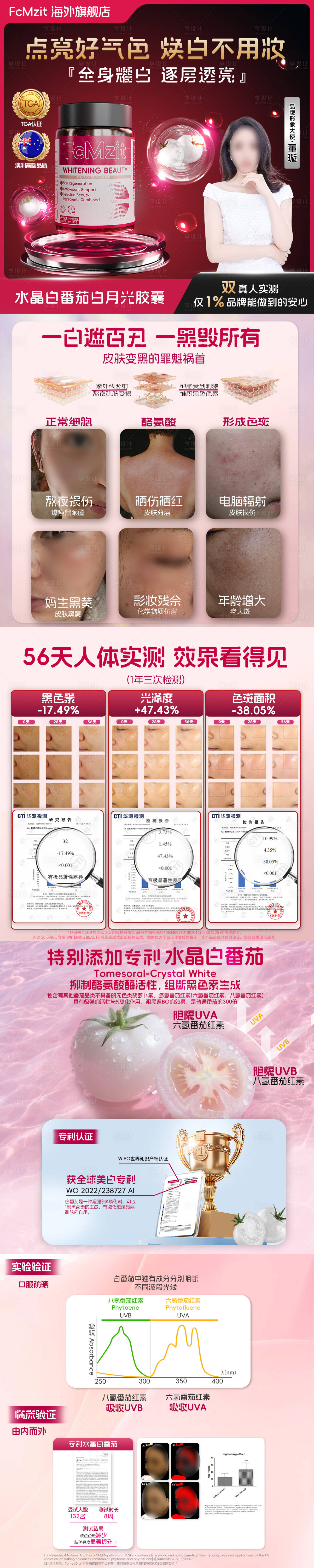 源文件下載【享設(shè)計(jì)】搜索編號(hào)：62460033182071814【電商商城5張主圖】