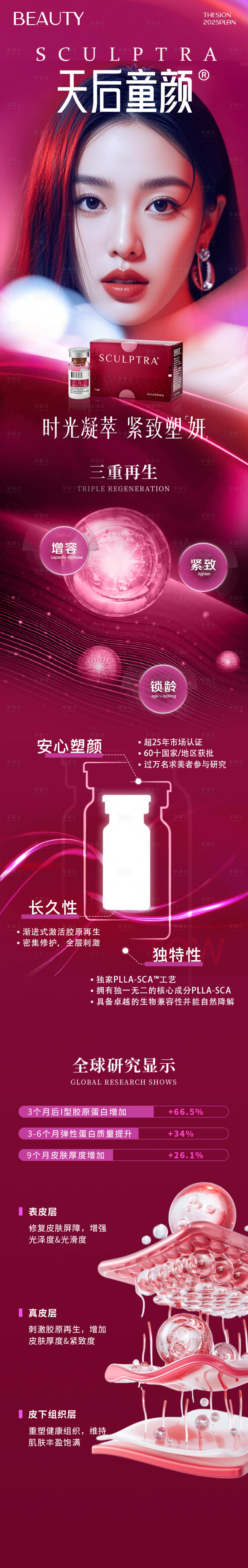 源文件下載【享設計】搜索編號：12770033004447477【醫美膠原天后童顏長圖】