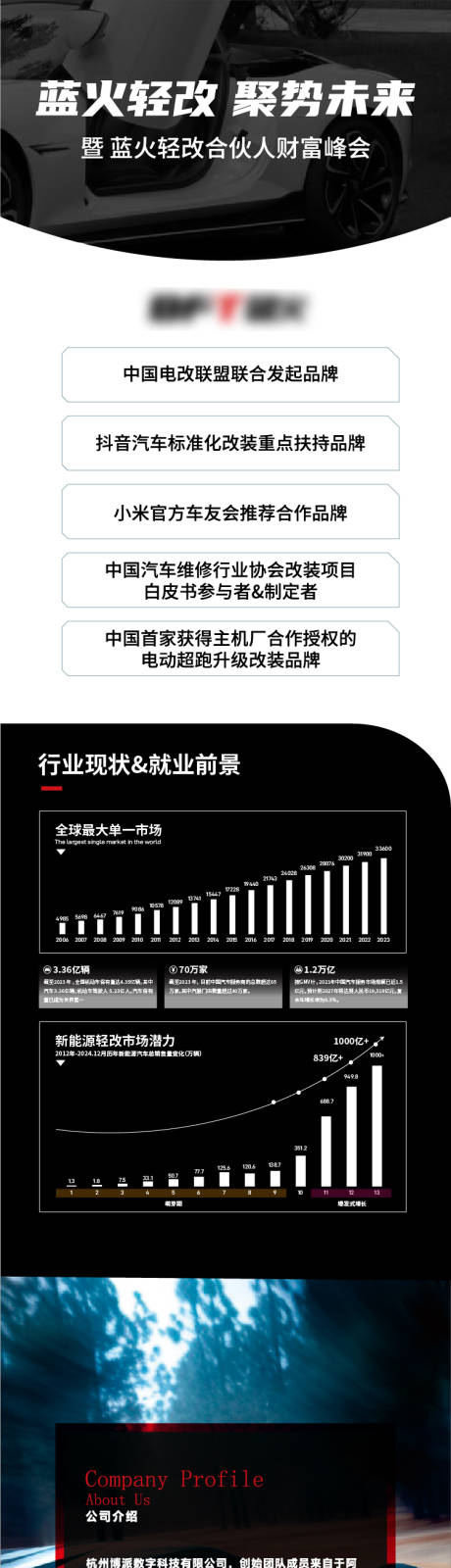 源文件下载【享设计】搜索编号：52750033249886221【黑色高端汽车详情长图】