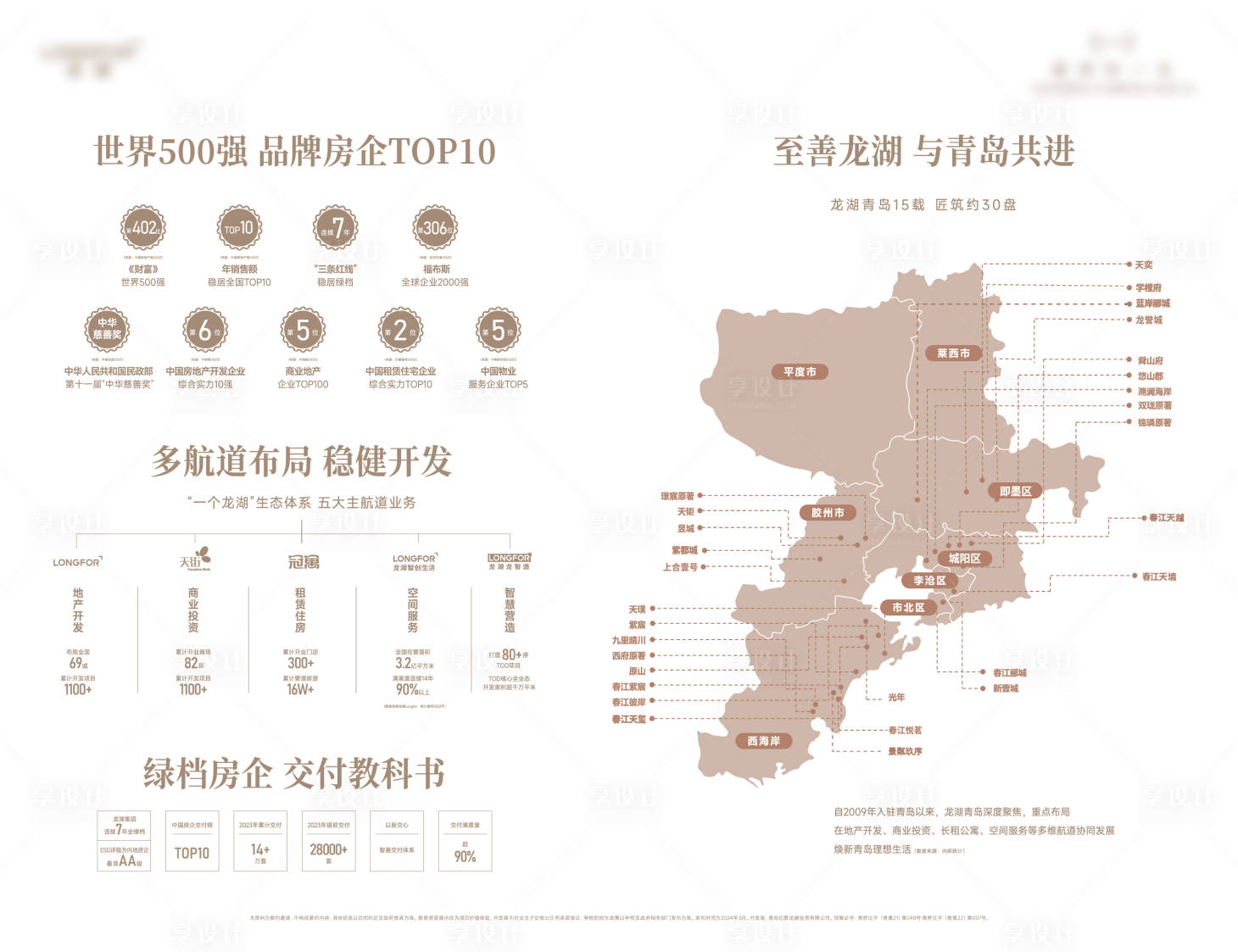 源文件下載【享設(shè)計(jì)】搜索編號(hào)：16540032934548393【地產(chǎn)品牌墻背景板】