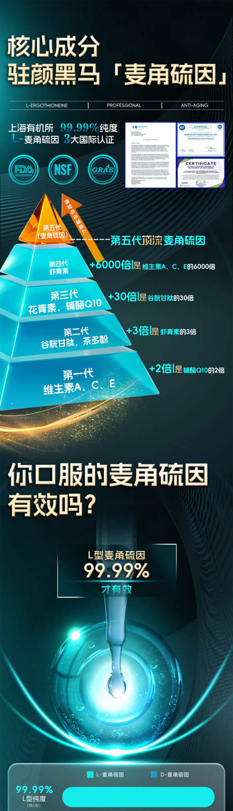 源文件下载【享设计】搜索编号：14250033158494701【医美详情页】