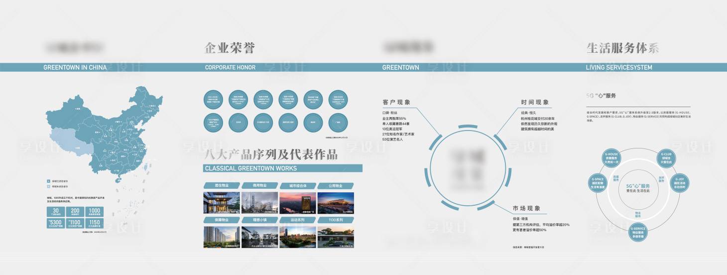 源文件下载【享设计】搜索编号：53870033327194506【地产企业品牌墙】