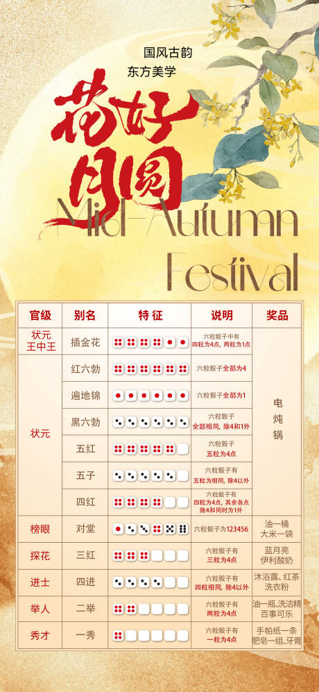 源文件下載【享設計】搜索編號：96590032994634012【中秋節博餅規則海報】