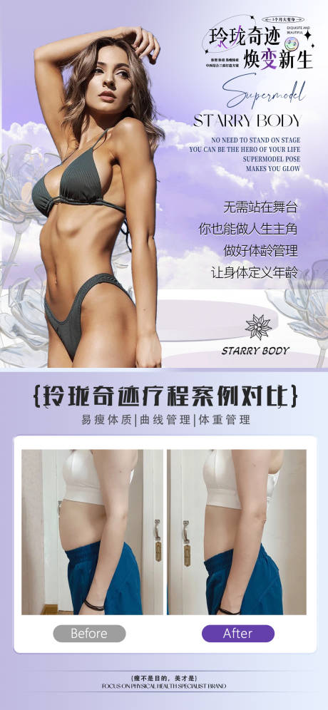 源文件下載【享設計】搜索編號：15630032867707640【腰腹前后對比】