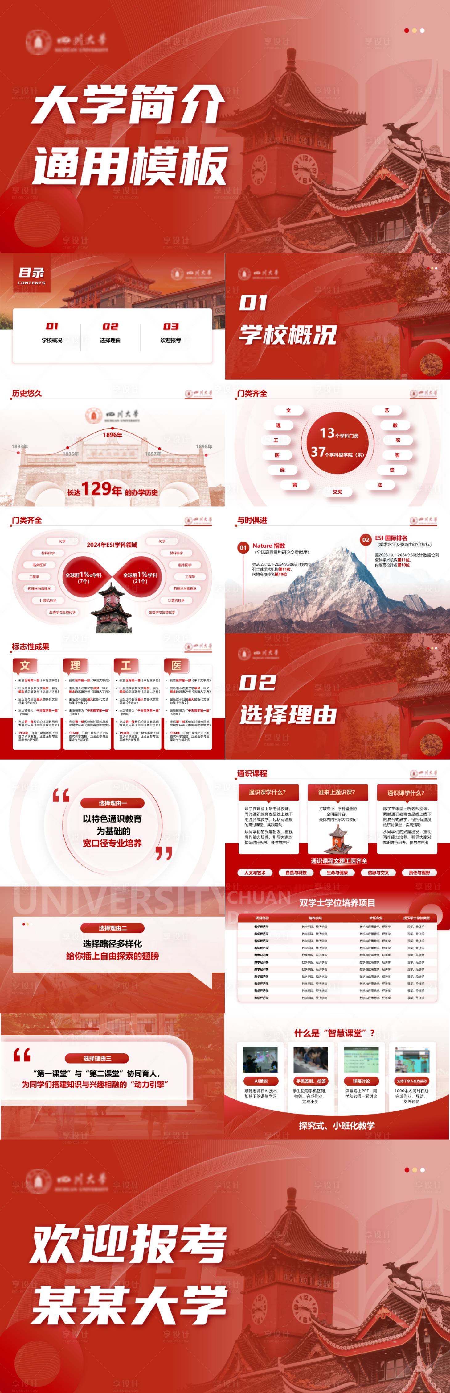 源文件下载【享设计】搜索编号：40730033177107953【红色简约大气大学简介PPT】