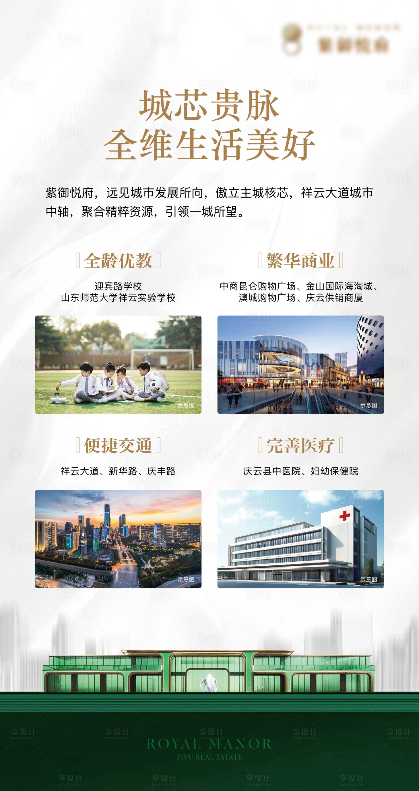 源文件下载【享设计】搜索编号：65760032871795086【地产价值点展架】