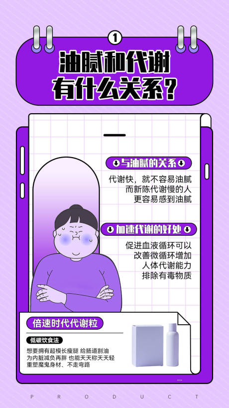 源文件下載【享設計】搜索編號：64140032859411960【微商減肥知識產品宣傳造勢科普海報】