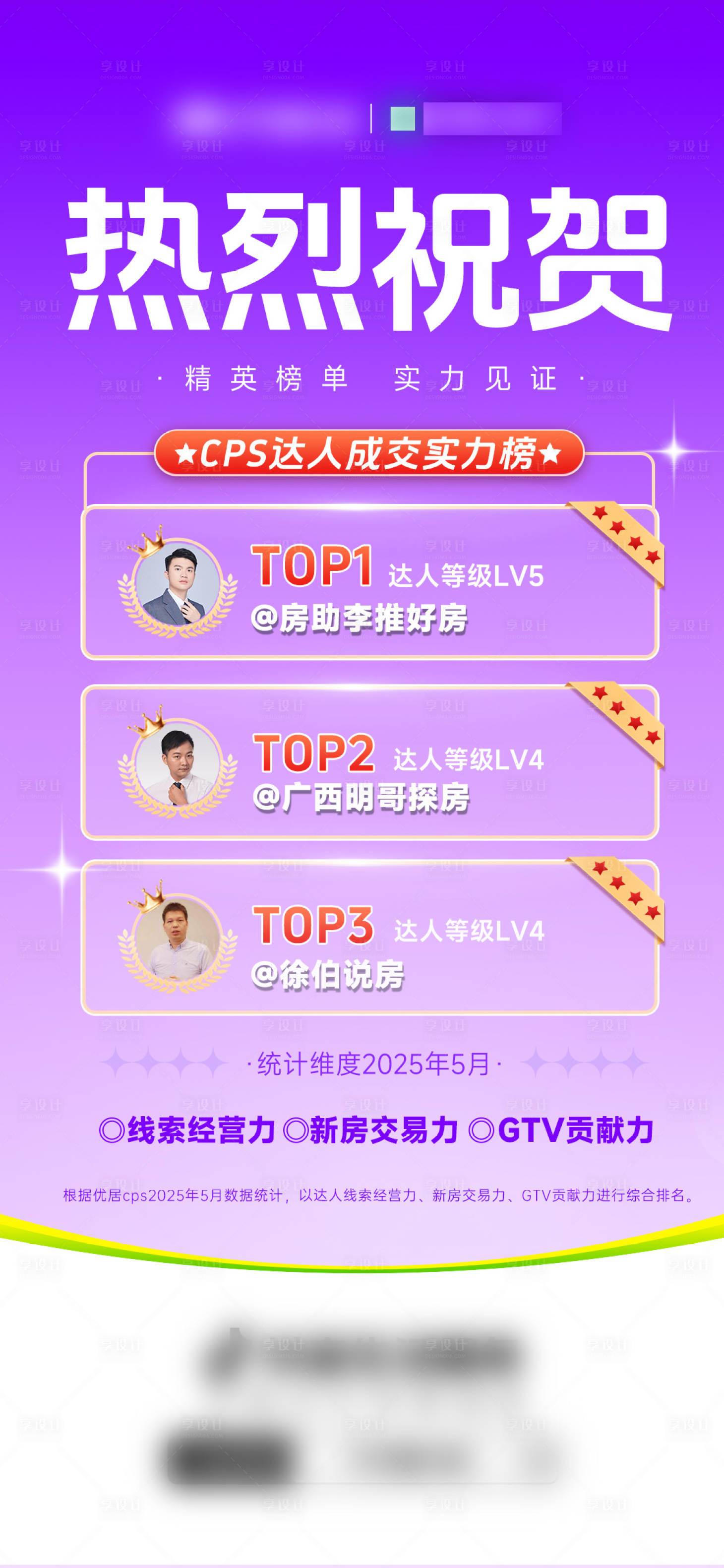 源文件下载【享设计】搜索编号：76330033203009999【抖音数据战报喜报】