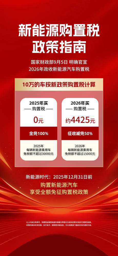 源文件下載【享設(shè)計】搜索編號：28100033078952626【新能源購置稅政策倒計時】