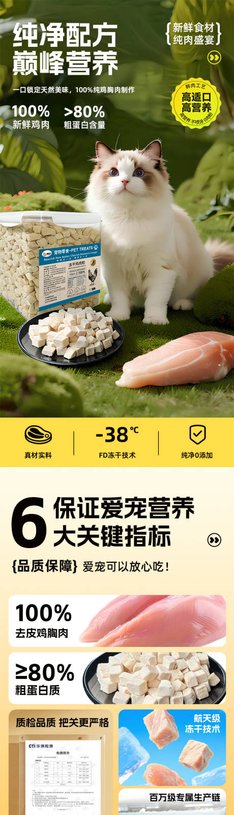 源文件下載【享設計】搜索編號：72880032848996887【凍干雞肉粒詳情頁】