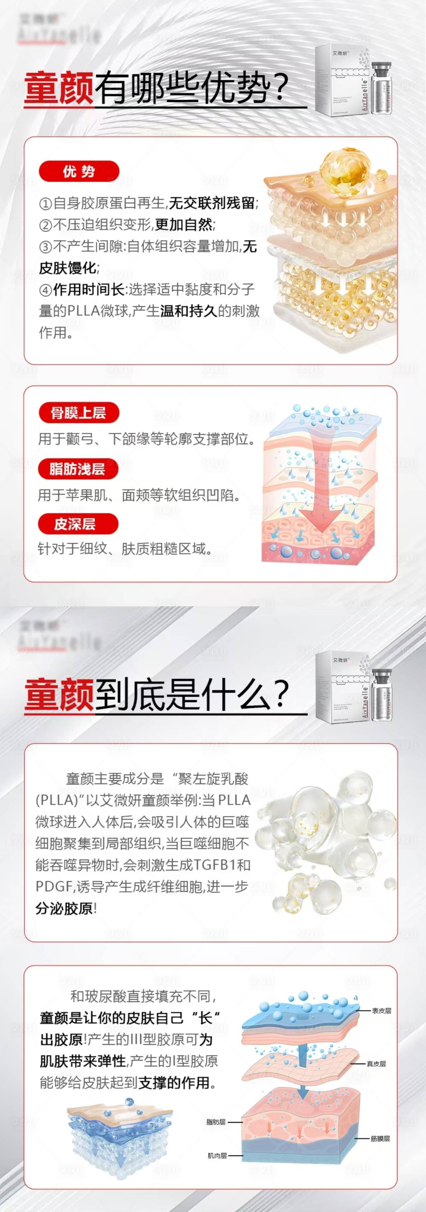 源文件下载【享设计】搜索编号：83380033298926760【医美童颜科普】