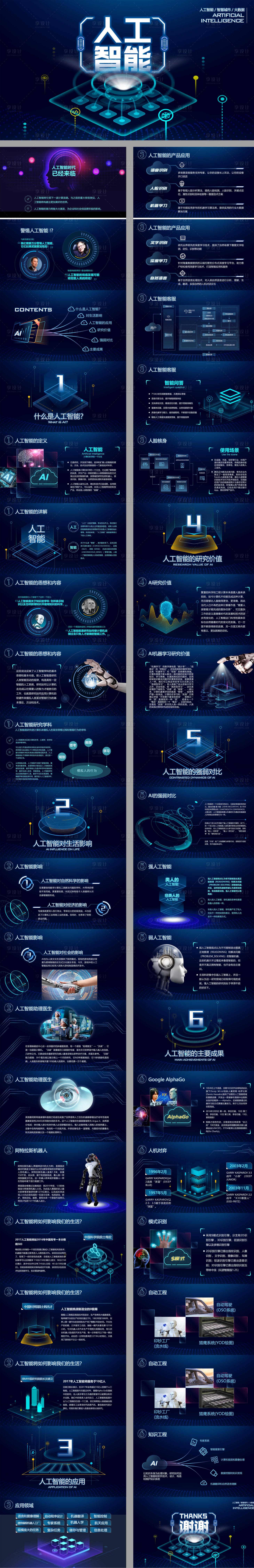 源文件下载【享设计】搜索编号：53090032899436319【人工智能科技风ppt】