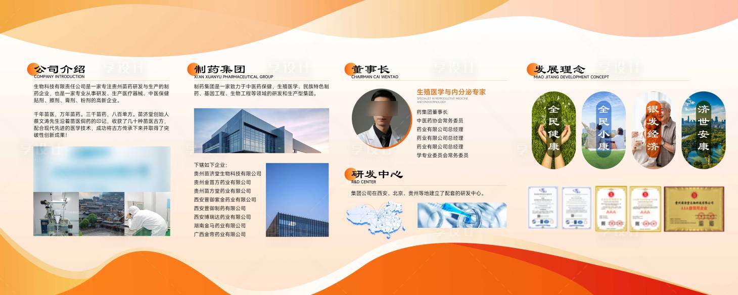 源文件下载【享设计】搜索编号：21280033311155004【企业公司品牌文化墙医疗科技养生】