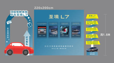源文件下載【享設計】搜索編號：44540032829927046【汽車打卡美陳】