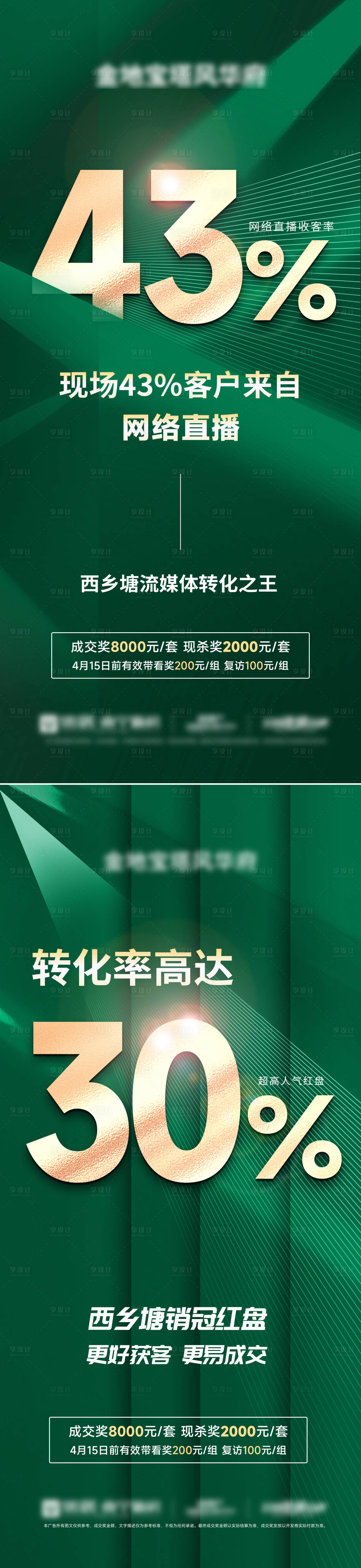 源文件下载【享设计】搜索编号：70360033319514902【渠道转化率系列】