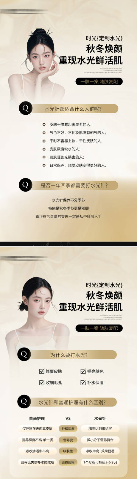 源文件下載【享設(shè)計】搜索編號：46510033164505853【醫(yī)美水光科普知識海報】