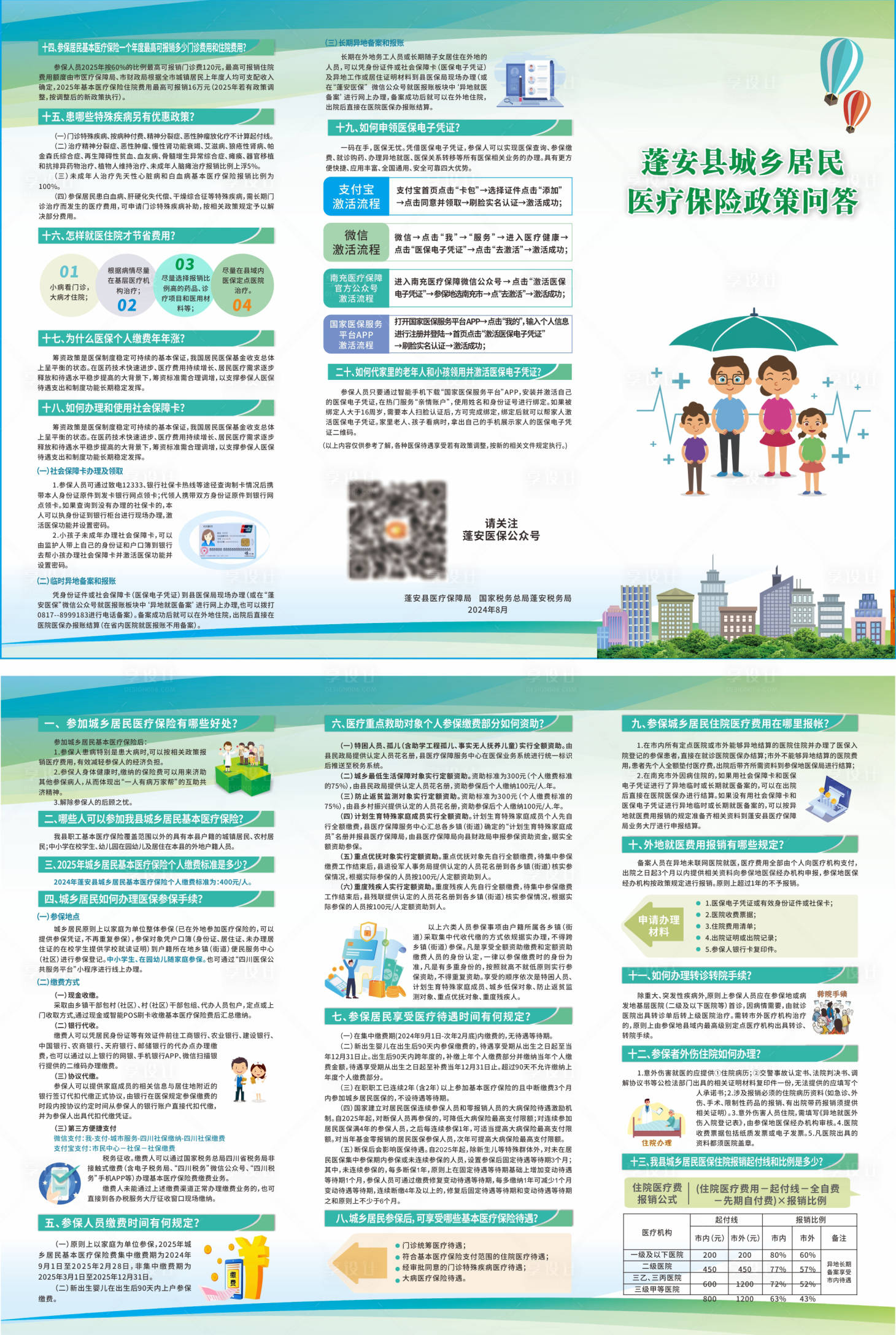 源文件下載【享設計】搜索編號：13070032979455986【三折頁】